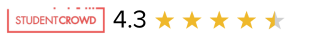 Plummer House SC Review